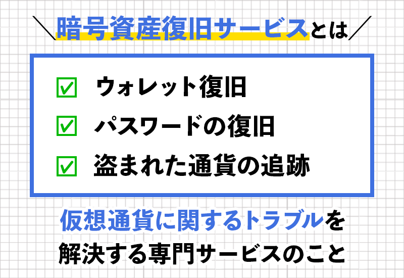 暗号資産復旧サービスとは